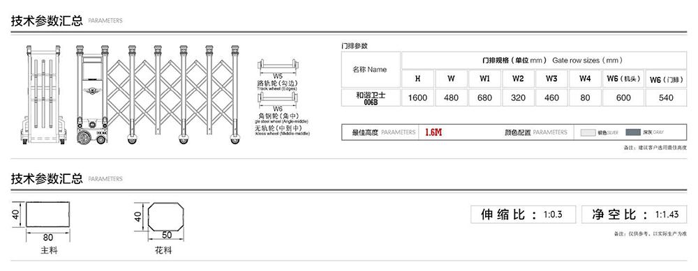 和諧衛(wèi)士電動(dòng)伸縮門參數(shù)