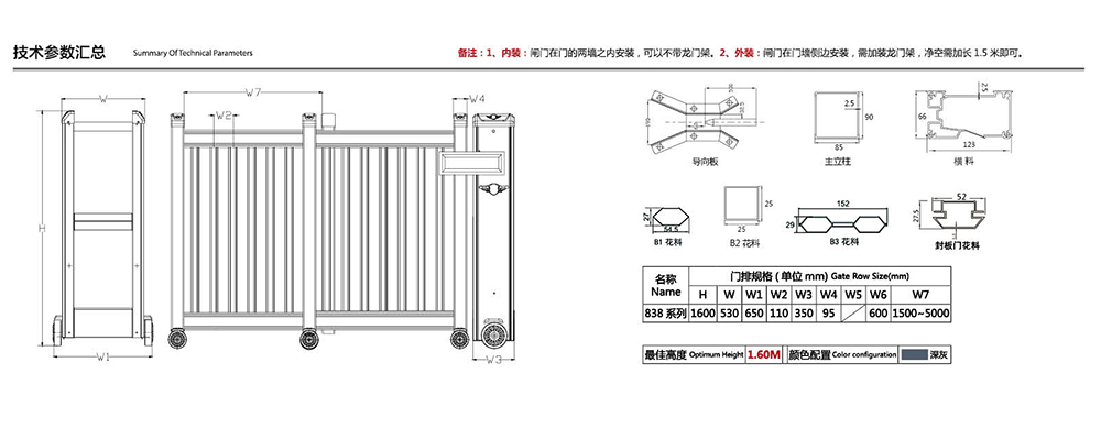 838B3宙斯盾段滑門(mén)參數(shù)