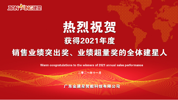 熱烈祝賀-2021年度銷售成績優(yōu)異者獲獎！